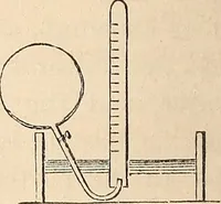 An illustration from Elements of mechanics: for the use of colleges, academies, and high schools (1859)