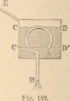An illustration from Elements of mechanics: for the use of colleges, academies, and high schools (1859)