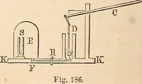 An illustration from Elements of mechanics: for the use of colleges, academies, and high schools (1859)