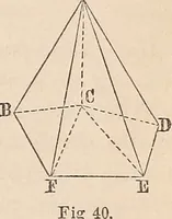 An illustration from Elements of mechanics: for the use of colleges, academies, and high schools (1859)