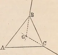 An illustration from Elements of mechanics: for the use of colleges, academies, and high schools (1859)