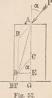 An illustration from Elements of mechanics: for the use of colleges, academies, and high schools (1859)