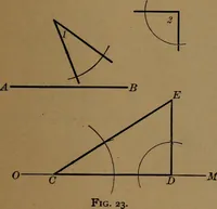 An illustration from Elements of mechanical drawing (1893)