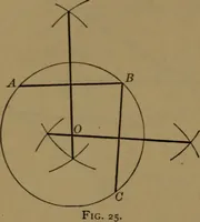 An illustration from Elements of mechanical drawing (1893)