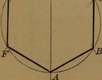 An illustration from Elements of mechanical drawing (1893)
