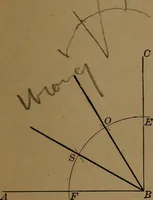 An illustration from Elements of mechanical drawing (1893)