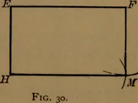 An illustration from Elements of mechanical drawing (1893)
