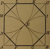 An illustration from Elements of mechanical drawing (1893)