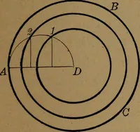 An illustration from Elements of mechanical drawing (1893)