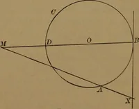 An illustration from Elements of mechanical drawing (1893)