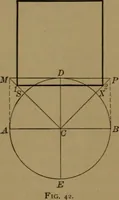 An illustration from Elements of mechanical drawing (1893)