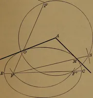 An illustration from Elements of mechanical drawing (1893)