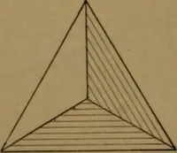 An illustration from Elements of mechanical drawing (1893)