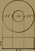 An illustration from Elements of mechanical drawing (1893)