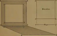 An illustration from Elements of mechanical drawing (1893)