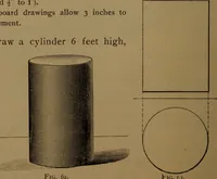 An illustration from Elements of mechanical drawing (1893)