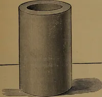 An illustration from Elements of mechanical drawing (1893)