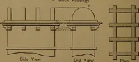 An illustration from Elements of mechanical drawing (1893)