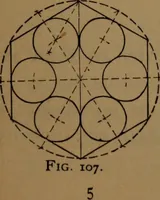 An illustration from Elements of mechanical drawing (1893)