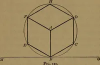 An illustration from Elements of mechanical drawing (1893)