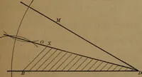 An illustration from Elements of mechanical drawing (1893)