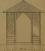 An illustration from Elements of mechanical drawing (1893)