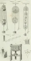 An illustration from The elements of mechanics, comprehending statics and dynamics. With a copious collection of mechanical problems. Intended for the use of mathematical students in schools and universities (1839)