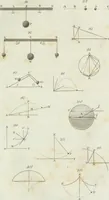 An illustration from The elements of mechanics, comprehending statics and dynamics. With a copious collection of mechanical problems. Intended for the use of mathematical students in schools and universities (1839)