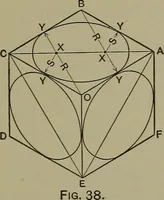 An illustration from Elements of mechanical drawing (1911)