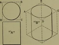 An illustration from Elements of mechanical drawing (1911)