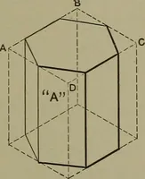 An illustration from Elements of mechanical drawing (1911)