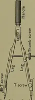 An illustration from Elements of mechanical drawing (1911)
