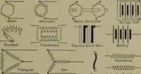 An illustration from Elements of mechanical drawing (1911)