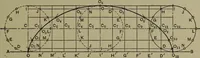 An illustration from Elements of mechanical drawing (1911)