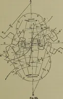 Picture 73 of 157 from Elements of mechanical drawing (1911), leaf 152