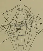 An illustration from Elements of mechanical drawing (1911)
