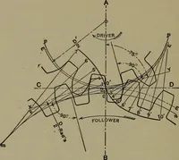 An illustration from Elements of mechanical drawing (1911)