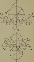 An illustration from Elements of mechanical drawing (1911)