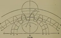 An illustration from Elements of mechanical drawing (1911)