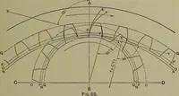 An illustration from Elements of mechanical drawing (1911)