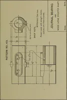 An illustration from Elements of mechanical drawing (1911)