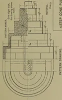 An illustration from Elements of mechanical drawing (1911)