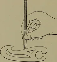 An illustration from Elements of mechanical drawing (1911)
