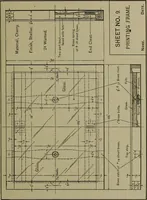 Picture 120 of 157 from Elements of mechanical drawing (1911), leaf 210