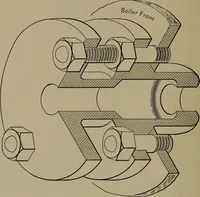 An illustration from Elements of mechanical drawing (1911)