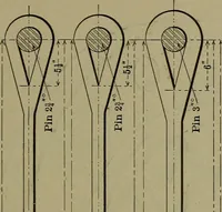 An illustration from Elements of mechanical drawing (1911)