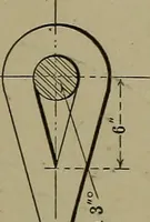 An illustration from Elements of mechanical drawing (1911)