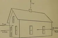 An illustration from Elements of mechanical drawing (1911)