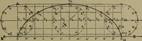 An illustration from Elements of mechanical drawing (1911)
