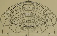 An illustration from Elements of mechanical drawing (1911)